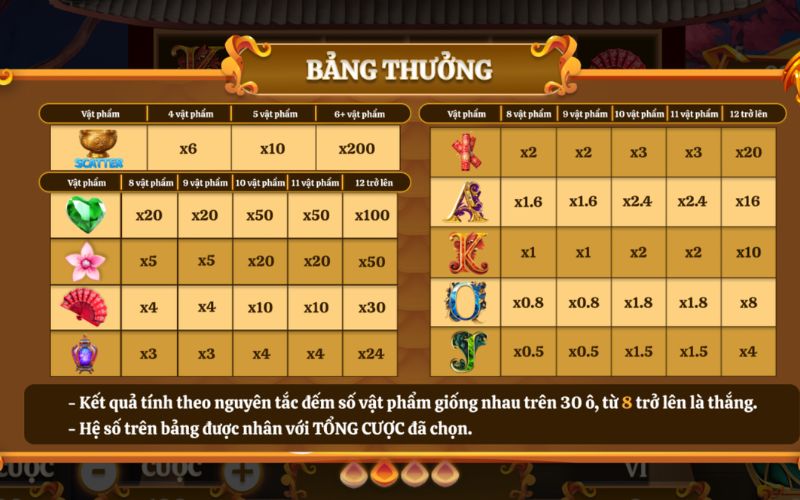 Mèo Tài Lộc HitClub thưởng về liên tay