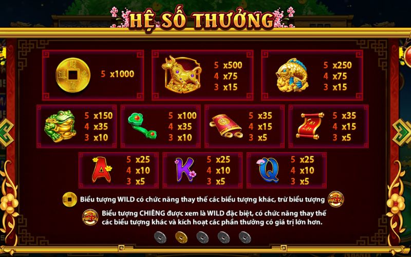 Quay nổ hũ Cung Hỷ Phát Tài trúng lộc