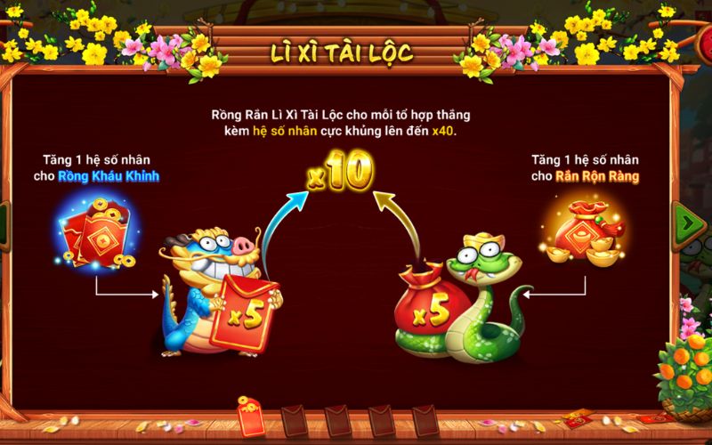 Game nổ hũ Sắc Xuân Chợ Tết