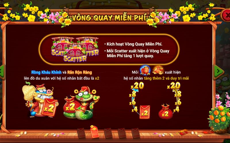 Slot Sắc Xuân Chợ Tết