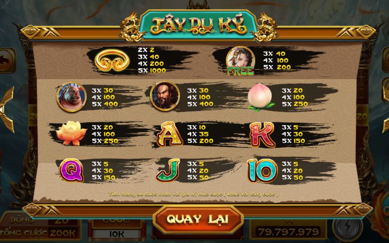 Slot Tây Du Ký HitClub jackpot hấp dẫn