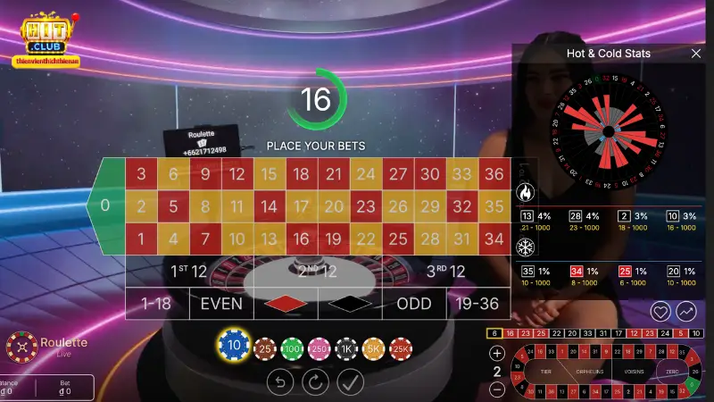 Quản lý vốn thông minh trong quá trình chơi Roulette